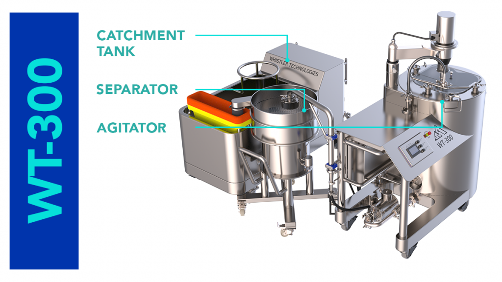 WT-300 Render with labels