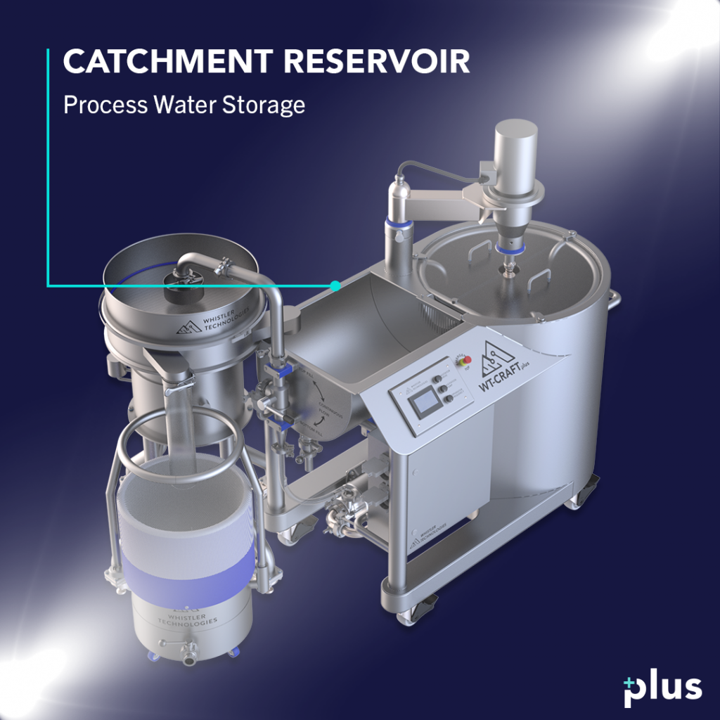 WT-CRAFT+ solventless system catchment reservoir