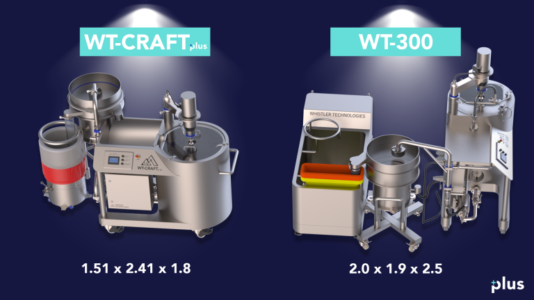 Footprint comparison of WT-CRAFT+ and WT-300 solventless systems